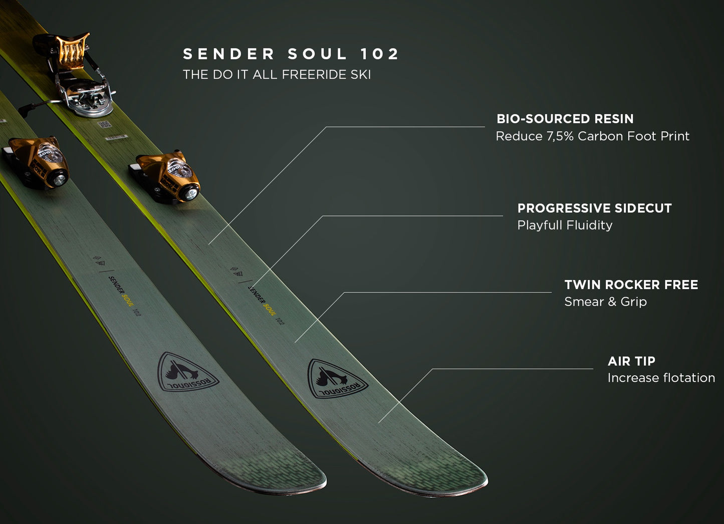 Rossignol Thredbo